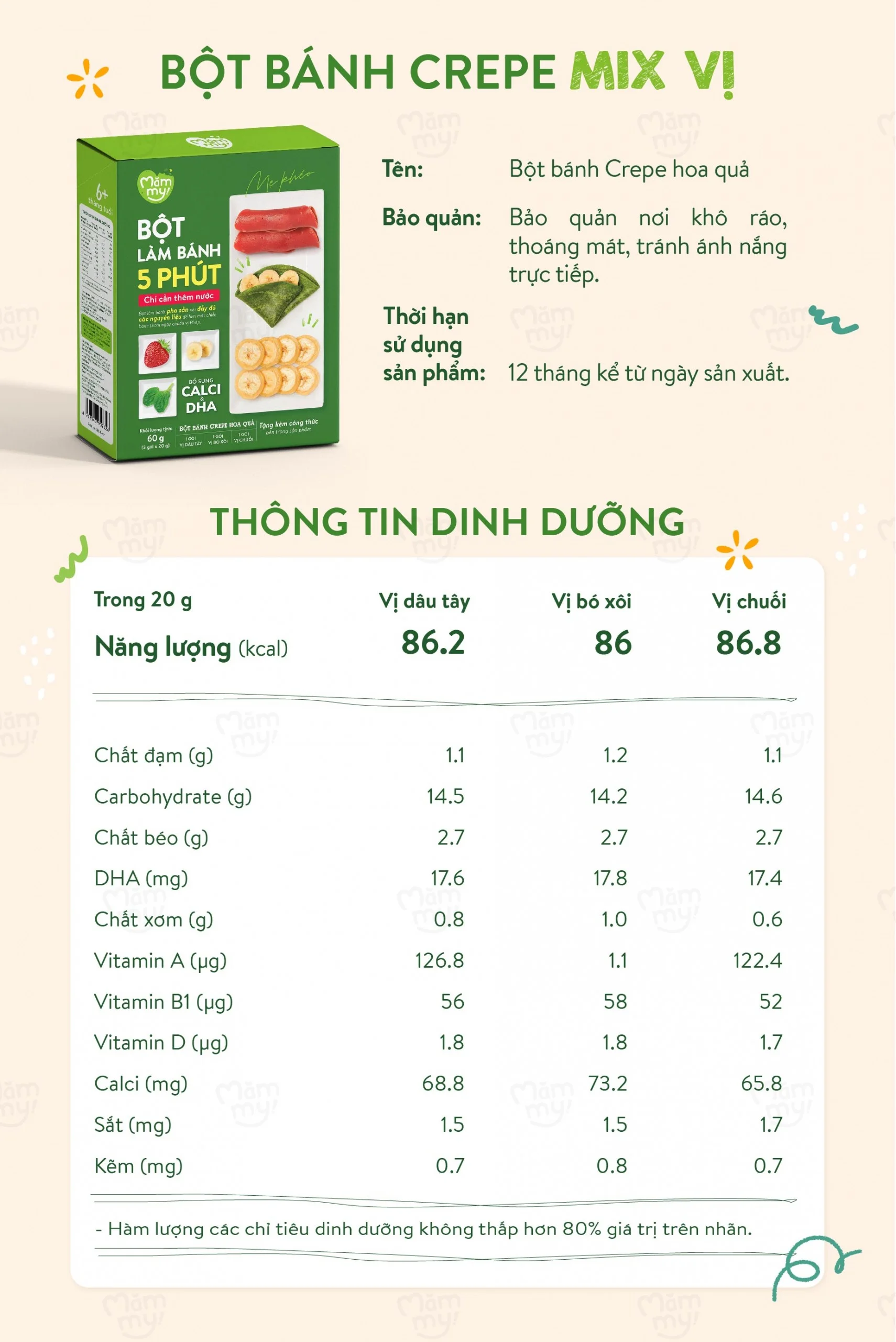 Thành phần sản phẩm: