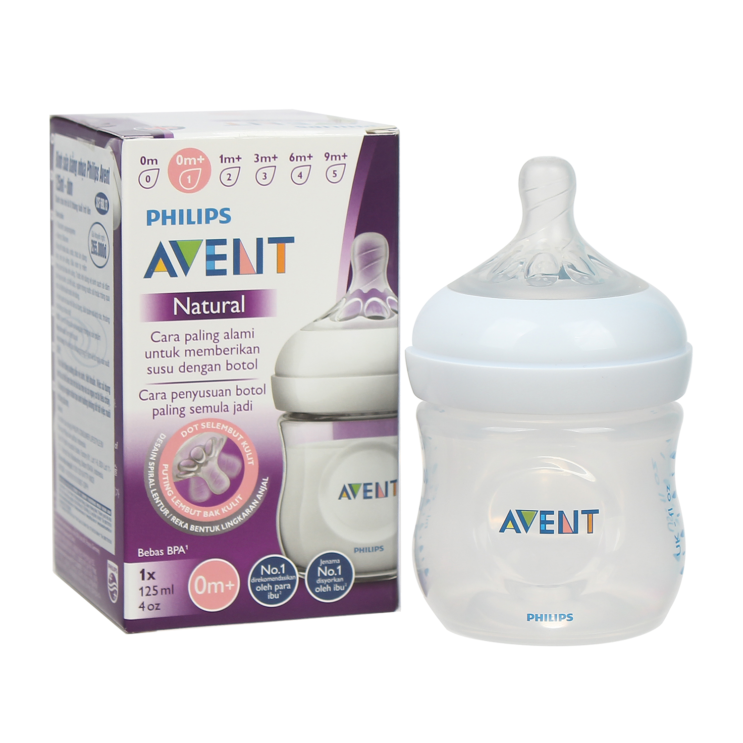 Bình sữa Avent 125ml ( bình đơn)