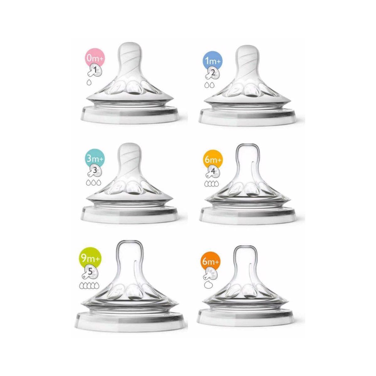 Núm ty mô phỏng tự nhiên silicone Philips Avent