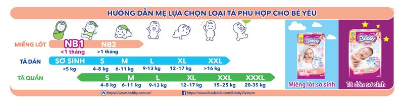 Hướng dẫn chọn size bỉm tã dán Bobby cho bé: