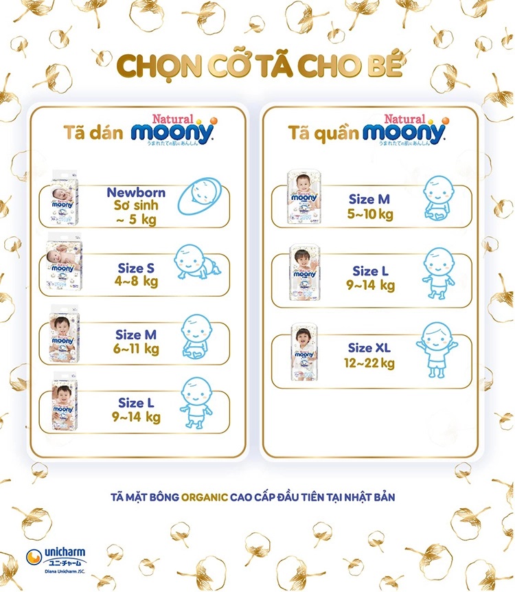 Hướng dẫn chọn size bỉm Moony Natural cho bé: