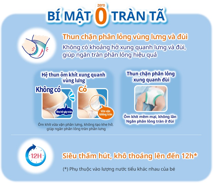 Tính năng vượt trội của bỉm Moony