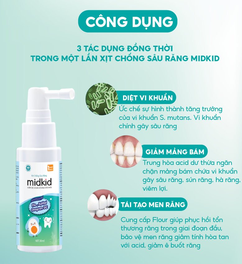 Công dụng của sản phẩm: